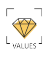 values